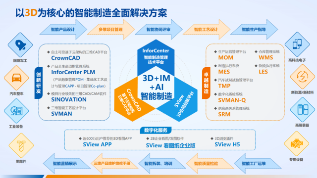 實(shí)力鑄就卓越，華天軟件榮登2025年山東省軟件和信息技術(shù)服務(wù)業(yè)百強(qiáng)榜